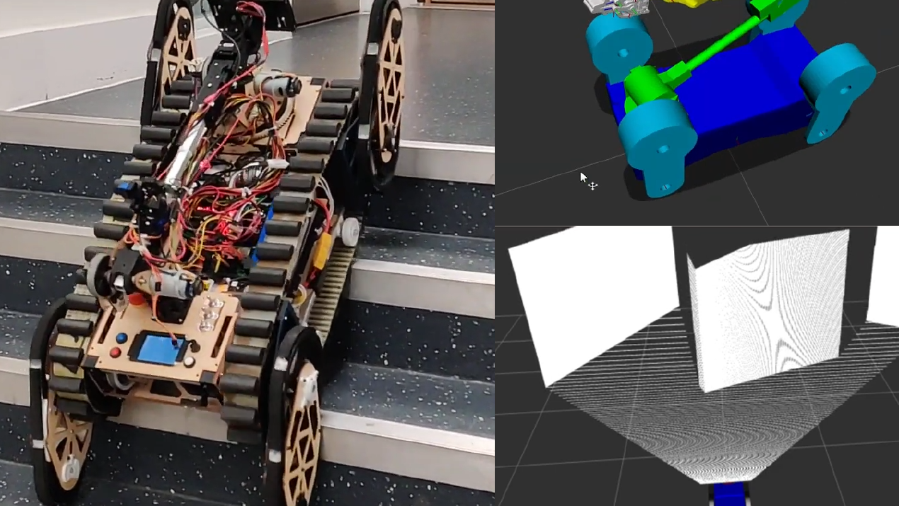 Cambridge university robotics society - Rescue robot using ROS