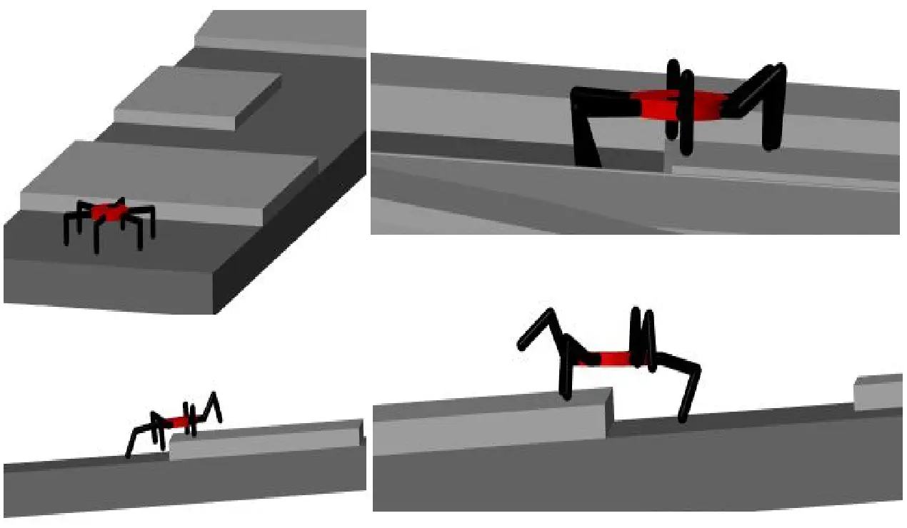 Hexapod control and simulation